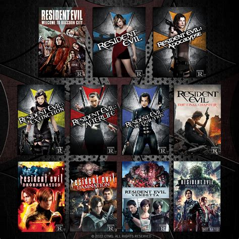 resident evil animation|How To Watch Resident Evil’s Animated Movies In。